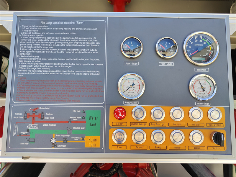 Control panel