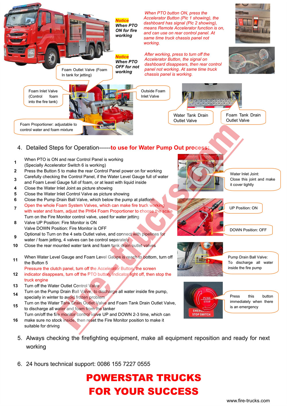 ISUZU GIGA VC66 Fire Truck User Manual