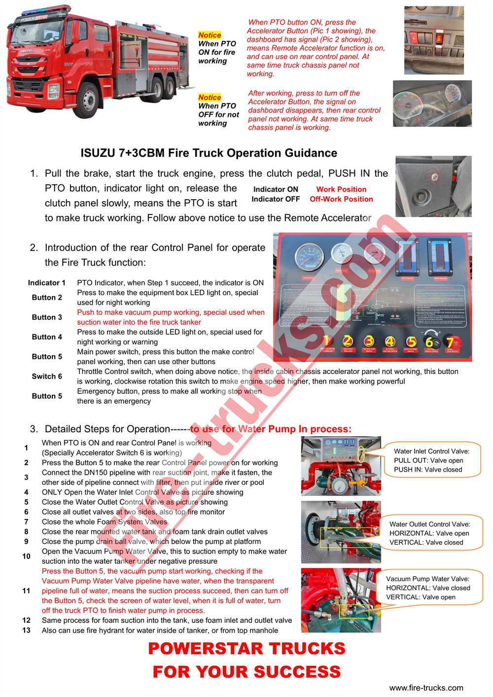 ISUZU GIGA 10cbm Fire Truck Operation Guidance