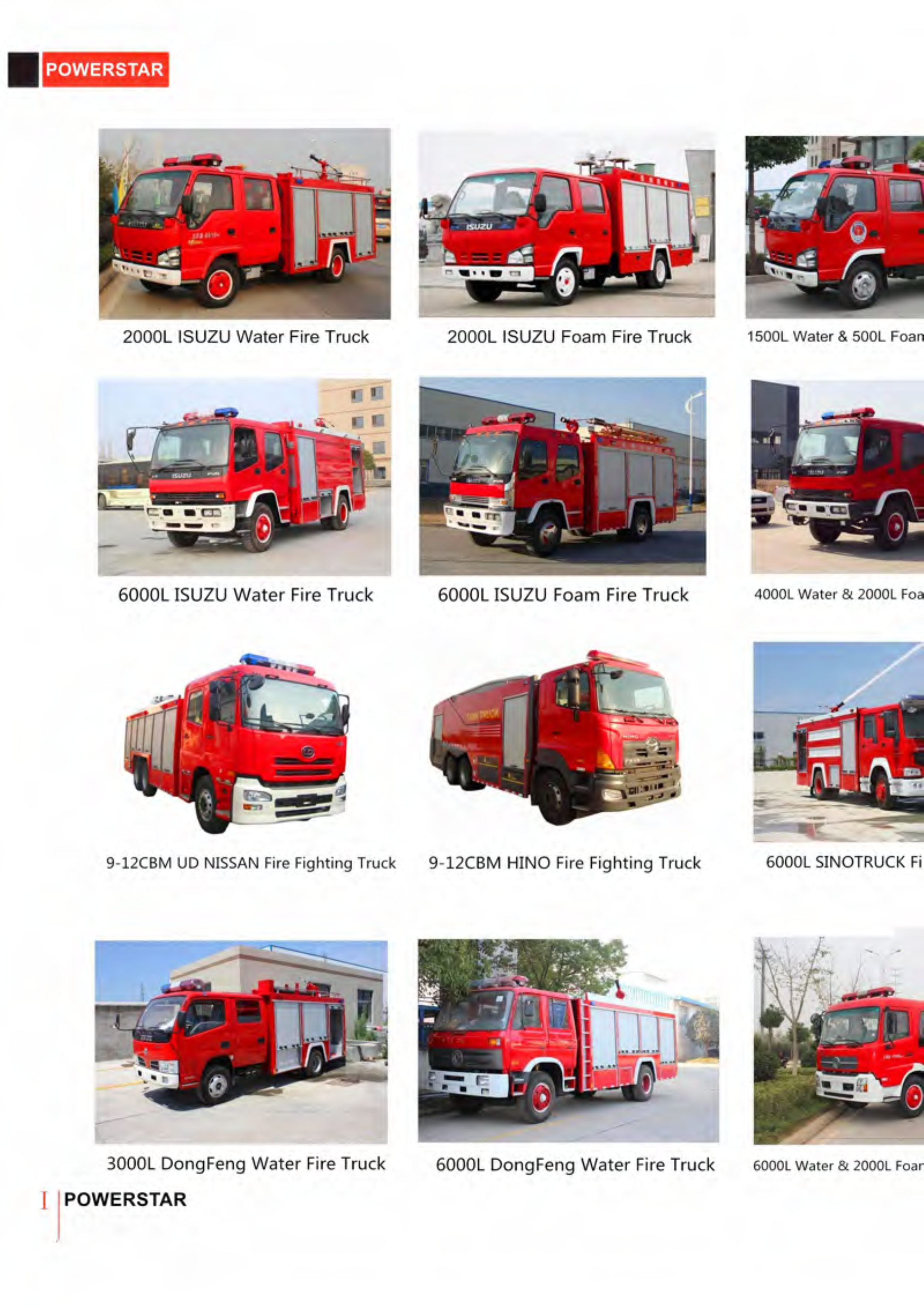 China Fire Fighting Truck factory manual China Fire Fighting Truck factory manual