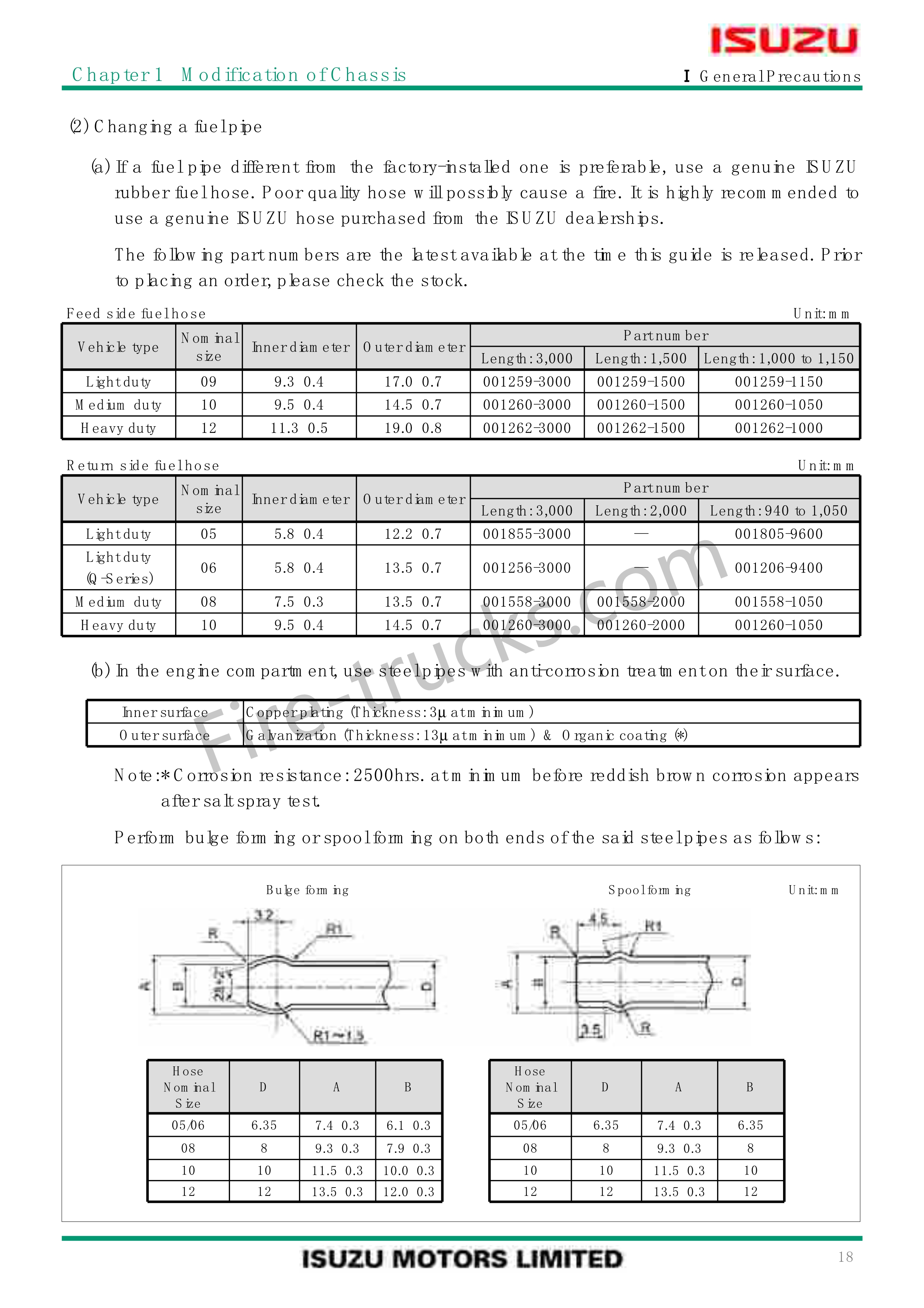 Isuzu Fire Truck Chassis & Body Assembly Manual Isuzu Fire Truck Chassis & Body Assembly Manual