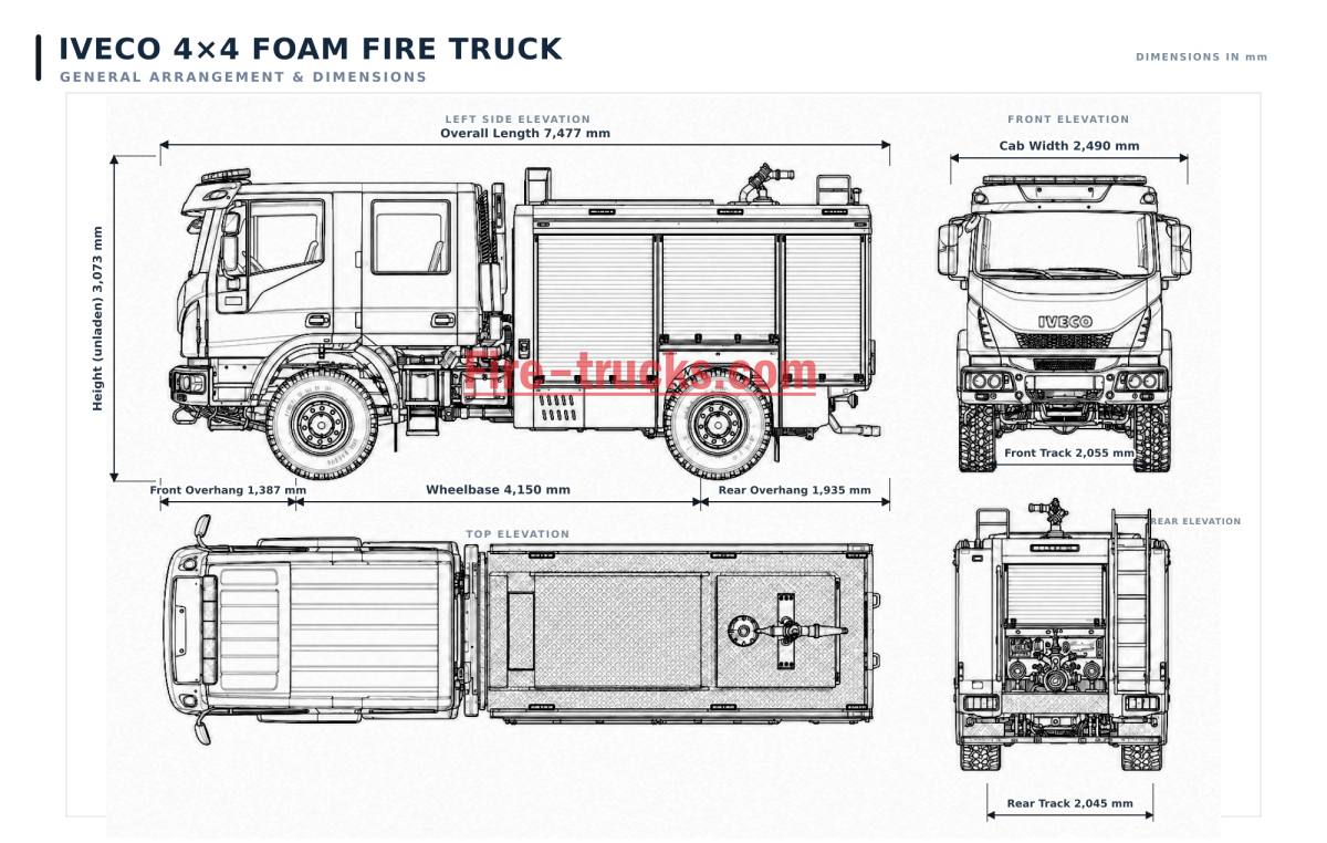 High Quality IVECO ML 150E24WS 4x4 Foam Fire Truck 3850L Water Foam 240HP Euro 3 with Godiva P2 2010 for Philippines Oil Gas Industry Fire Rescue CAD Drawing High Quality IVECO ML 150E24WS 4x4 Foam Fire Truck 3850L Water Foam 240HP Euro 3 with Godiva P2 2010 for Philippines Oil Gas Industry Fire Rescue CAD Drawing
